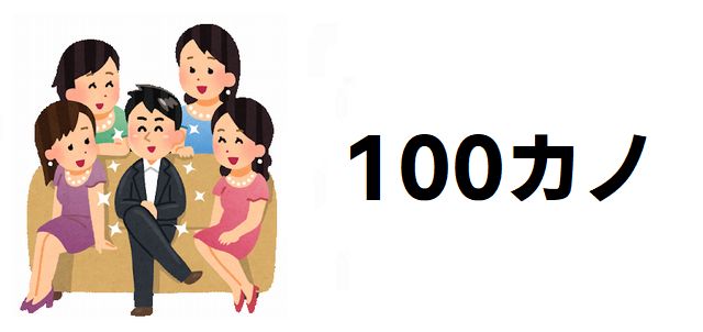 【100カノ】強さランキングTOP20!最強の称号は誰に?騎士華・芽衣・羽々里の三強をガチ査定