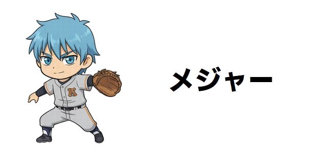 【メジャーセカンド】豪華声優陣が紡ぐ新たな野球物語!茂野大吾と仲間たちの成長を支えた声の魅力に迫る
